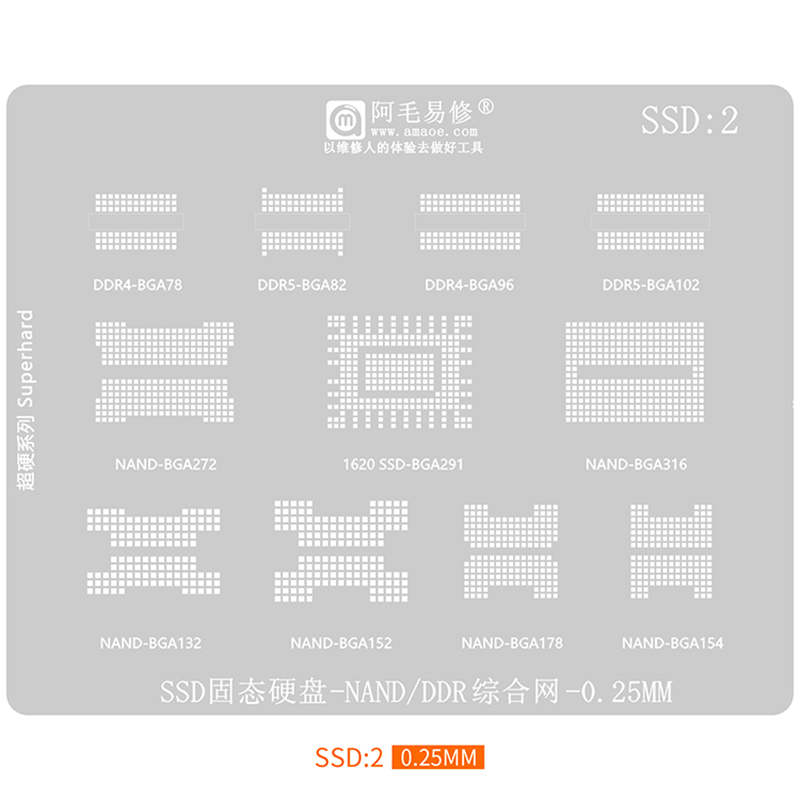 Ddr5 Kit - BGA Reballing Stencil for SSD NAND