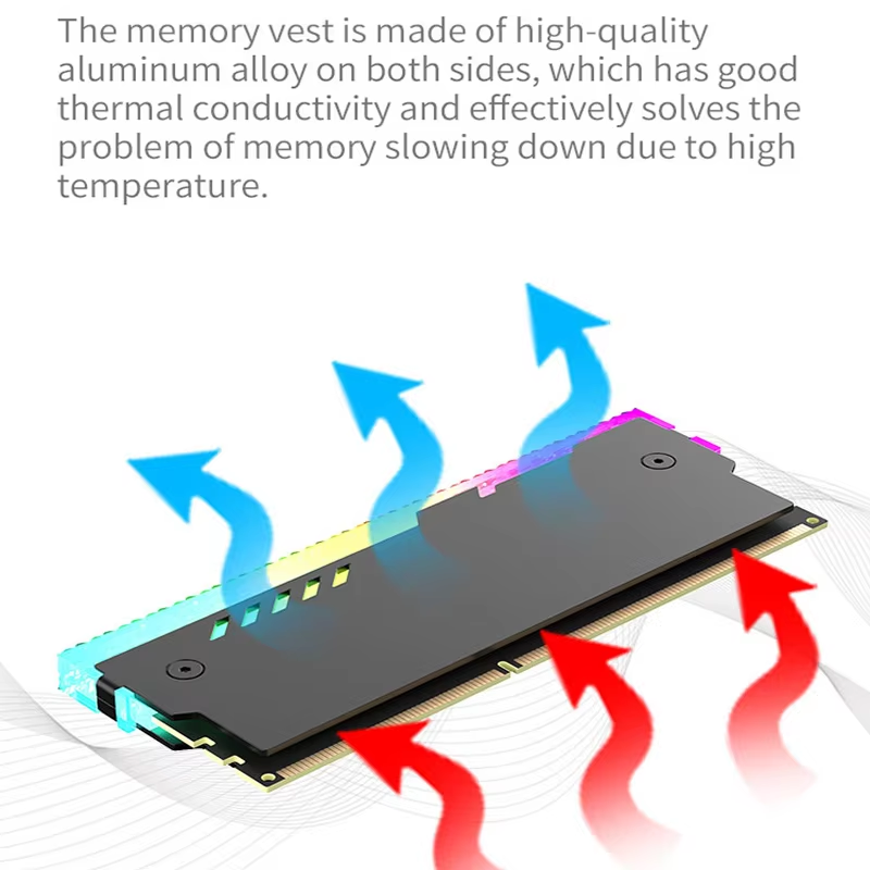 PC Memory Heatsink RM-1 RAM Co - огляд і ціна Ddr5 Memory