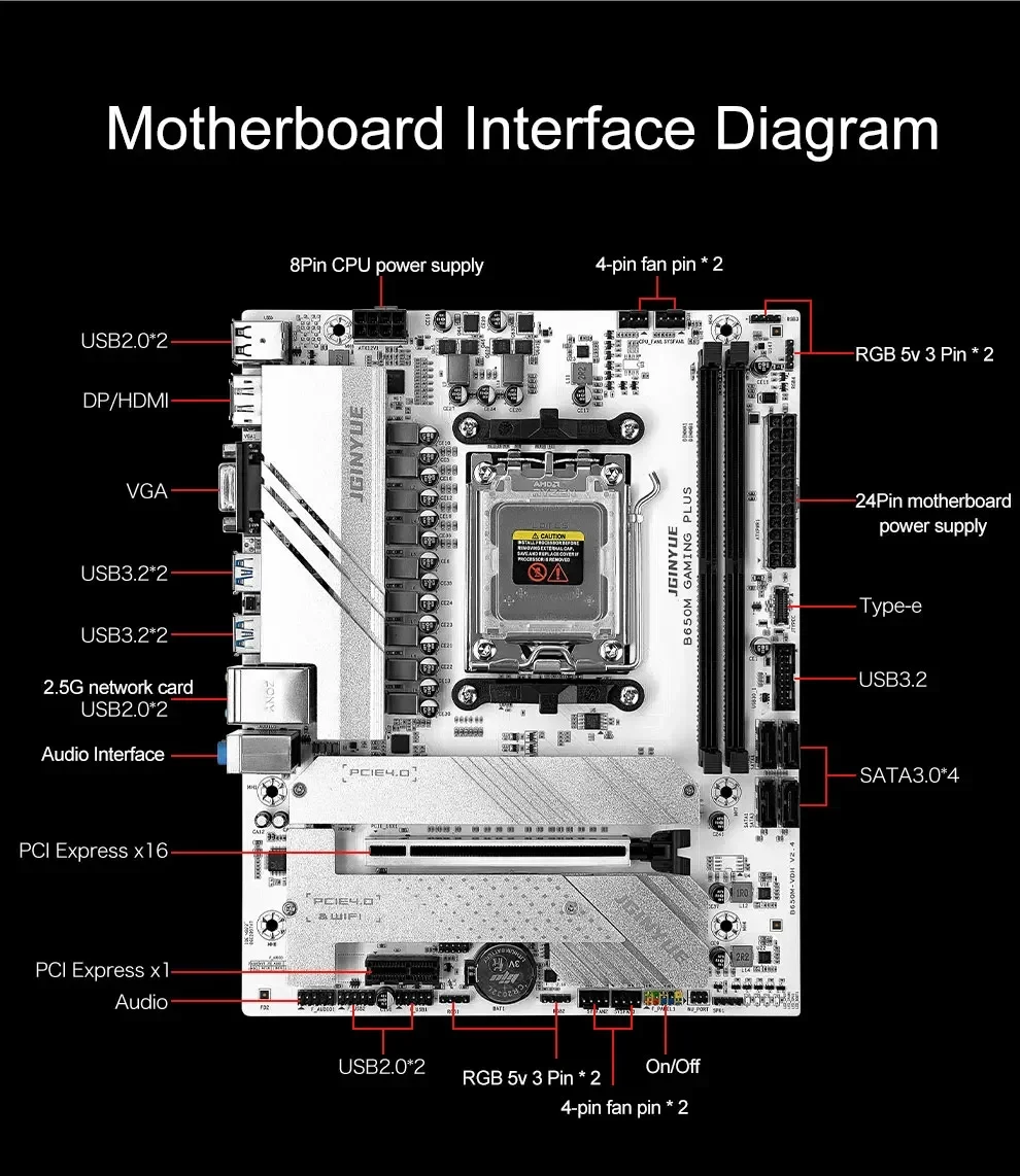 B650 Diy Gaming Computer Mothe - огляд і ціна Ddr5 16Gb 6000Mhz