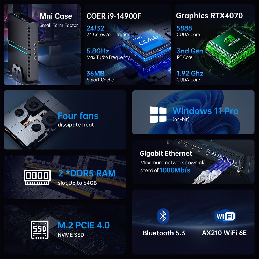 Msecore MV300 14th Intel Core  - огляд і ціна Ddr5 32Gb