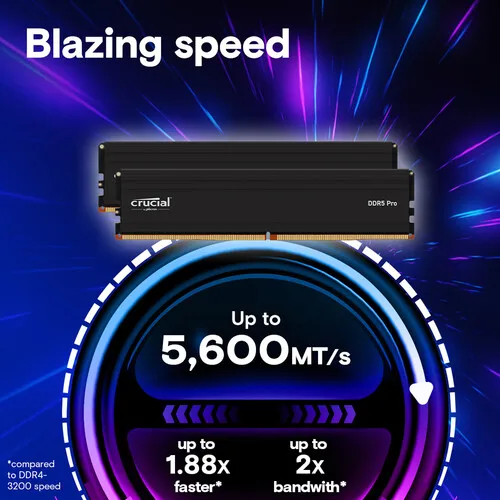 Key Pro DDR5 Memory 32GB Kit ( - огляд і ціна Ddr5 Kit
