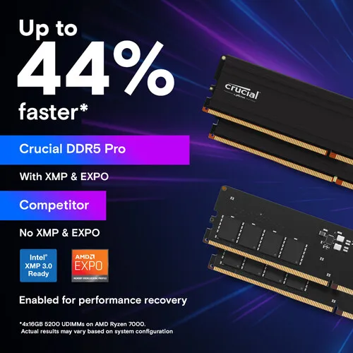 Key Pro DDR5 Memory 32GB Kit ( - огляд і ціна Ddr5 Kit
