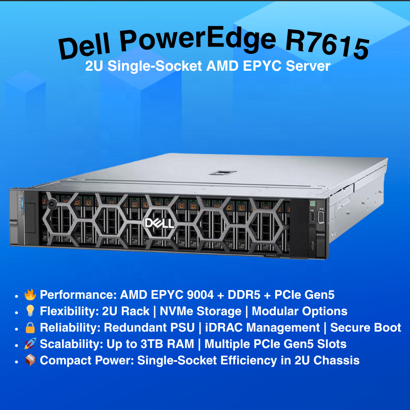 Original for PowerEdge R7615 2 - огляд і ціна Ddr5 Memory