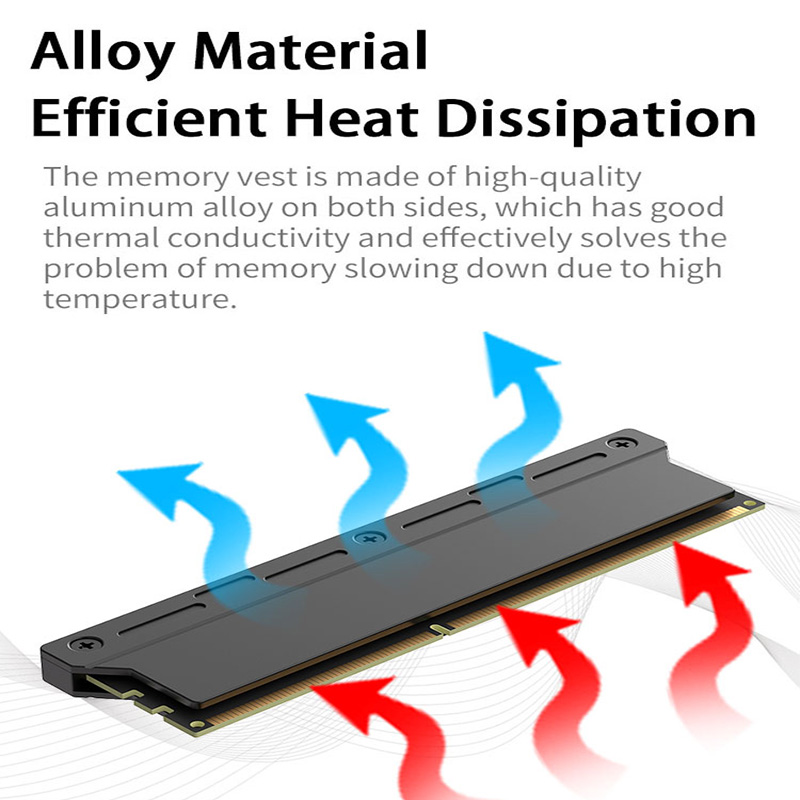 TEUCER Computer RAM Memory Hea - огляд і ціна Ddr5 Memory