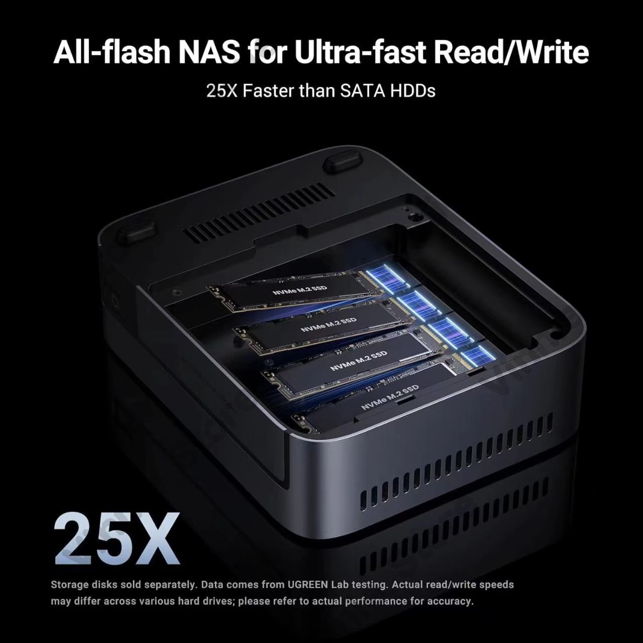 DXP480T Plus 4 Bay All-Flash S - огляд і ціна Ddr5 8Gb