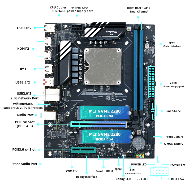 DIY Desktop Gaming Computer Ki - огляд і ціна Ddr5 Kit