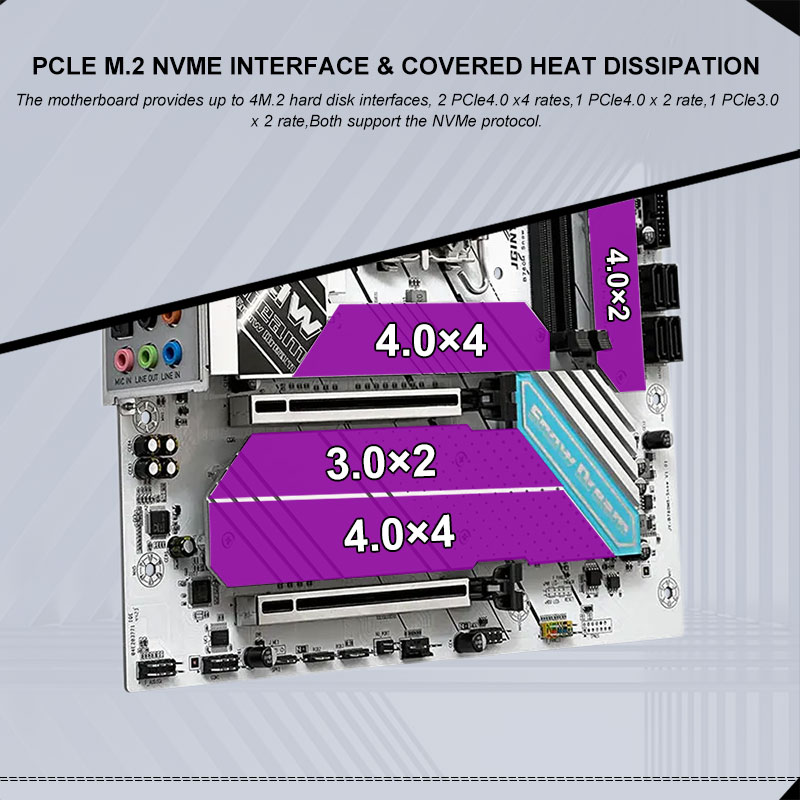JGINYUE B760i ddr5 mini itx de - огляд і ціна Ddr5 64Gb