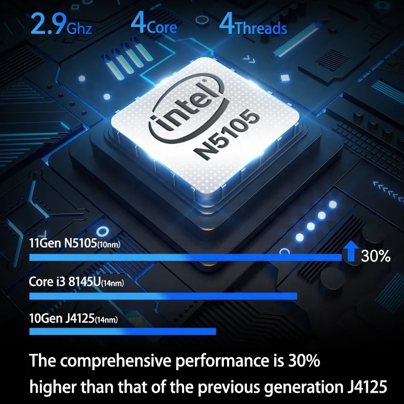 M6S N100 DDR5 Mini PC Intel 8G - огляд і ціна Ddr5 8Gb