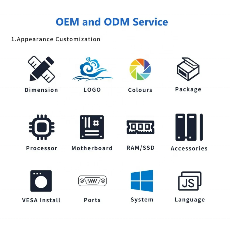 M6S N100 DDR5 Mini PC Intel 8G - огляд і ціна Ddr5 8Gb