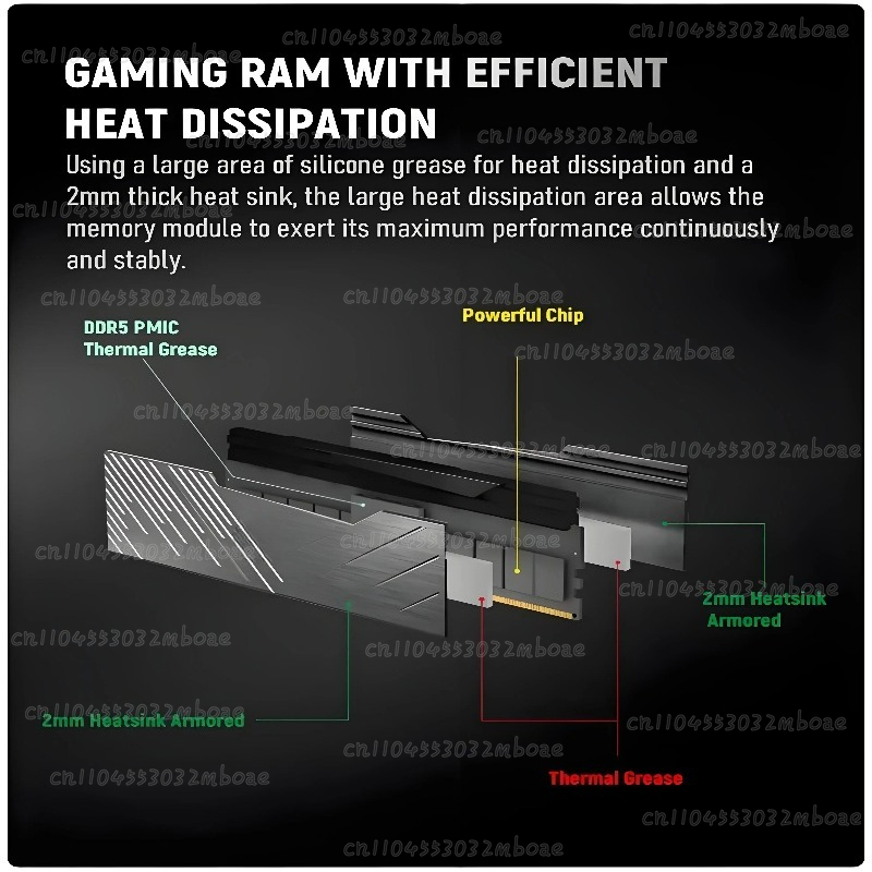 DDR5 RAM 16GB/32GB 6000MHz 640 - огляд і ціна Ddr5 6000Mhz