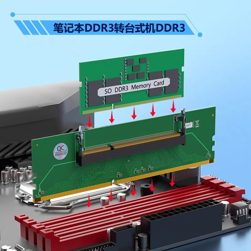 DDR3 DDR4 DDR5 SO‑DIMM to UDIM - огляд і ціна Ddr5 Laptop Ram