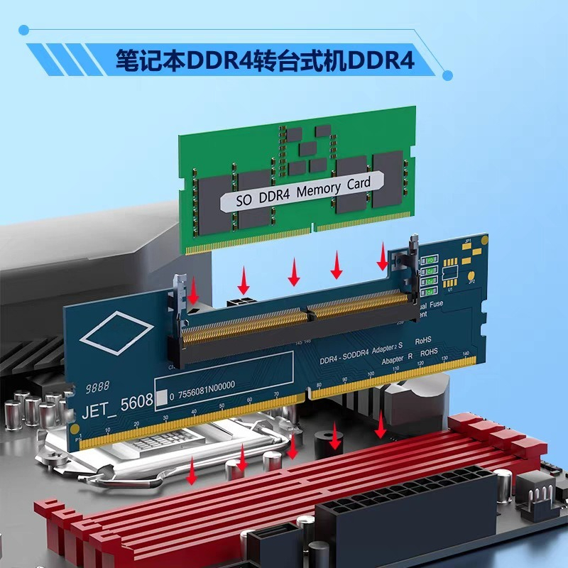 DDR3 DDR4 DDR5 SO‑DIMM to UDIM - огляд і ціна Ddr5 Laptop Ram