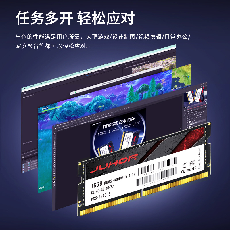 JUHOR DDR5 8GB 16GB 32GB 4800  - огляд і ціна Ddr5 8Gb