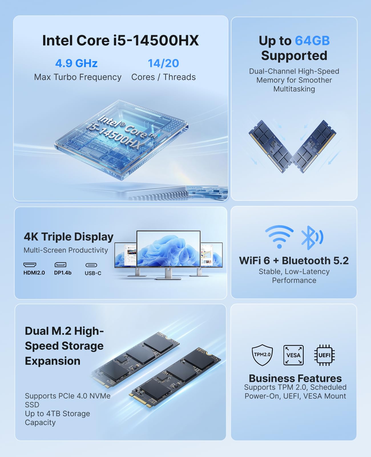 ACEMAGIC Intel Core I5-14500HX - огляд і ціна Ddr5 32Gb