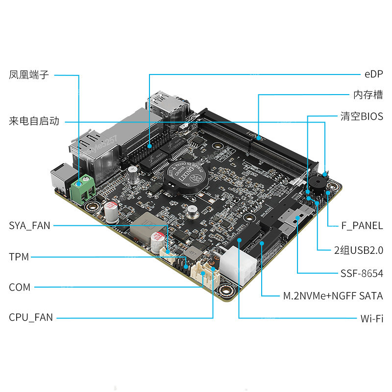 Changwang MAX P5-N100/N305 DDR - огляд і ціна Ddr5 Memory