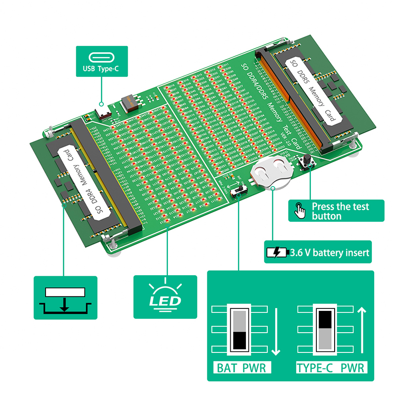 Laptop SO DDR4 DDR5 Memory RAM - огляд і ціна Ddr5 Laptop Ram