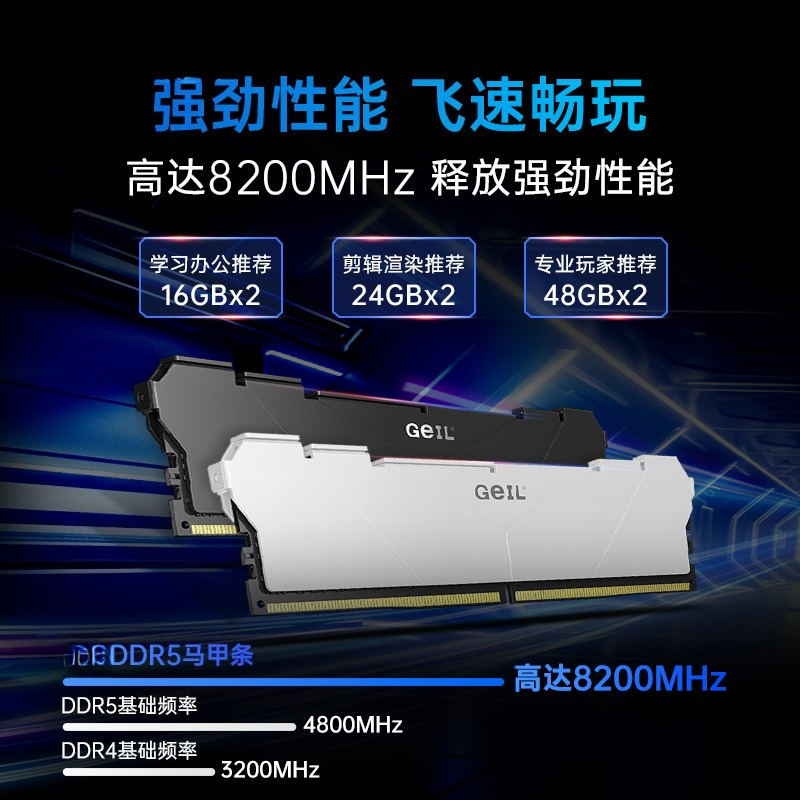 DDR5 memory 128G 96G e-sports  - огляд і ціна Ddr5 6000Mhz